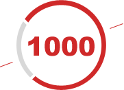 1000個客戶