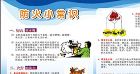  基本的防火常識(shí)都有哪些呢-氣溶膠滅火裝置廠家為您細(xì)說 