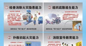  家庭防火要常備哪些物品-自動(dòng)滅火設(shè)備廠家為您解答 