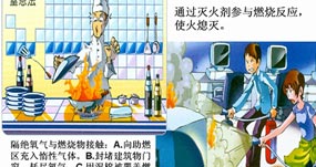  滅火方法有哪些-聯(lián)眾安消防 