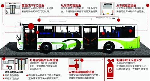 自動(dòng)滅火裝置廠家
