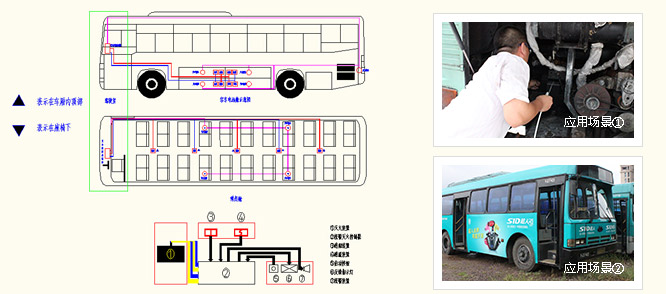  電動(dòng)客車 