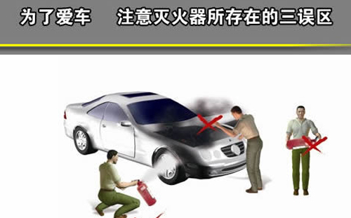 汽車自動(dòng)滅火裝置