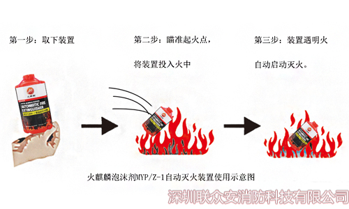 5.10泡沫裝置使用示意