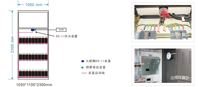 電力