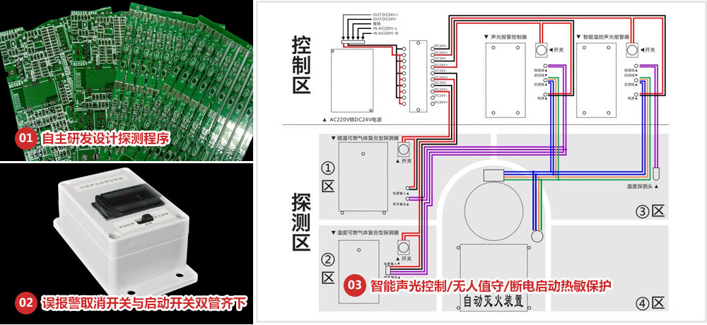 車用聲光報警器-工作原理（修改）