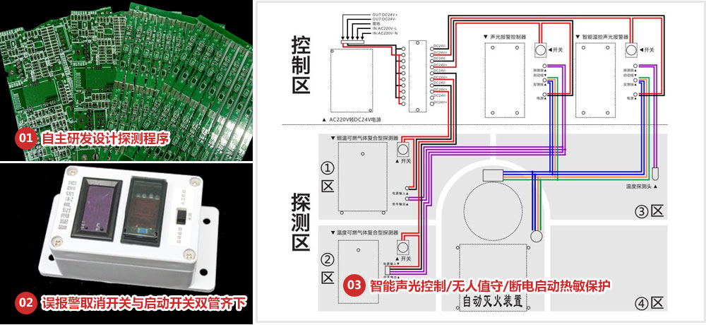 智能溫控聲光報(bào)警器-工作原理（修改）